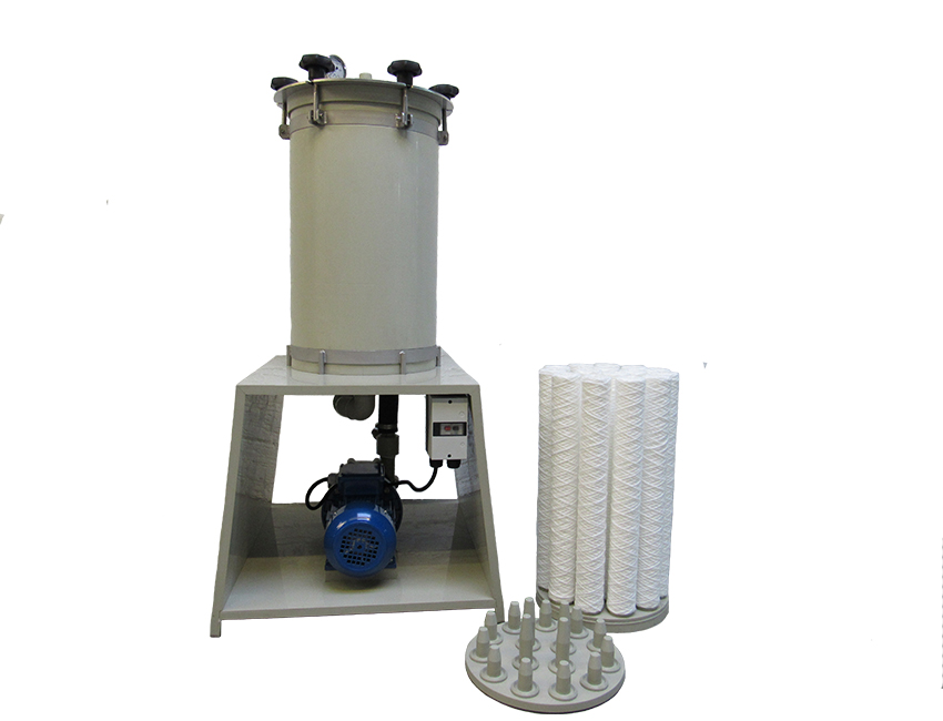 Filterunits