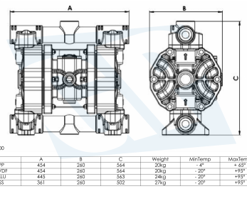 Dimensions-membraanpomp-GPD400-GP-Pumps--Filtration