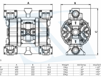 Membraanpomp-GPD170-GP-Pumps--Filtration