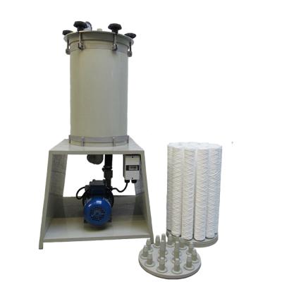 Filterunit Met 15 Filterkaarsen Gp Pumps Filtration