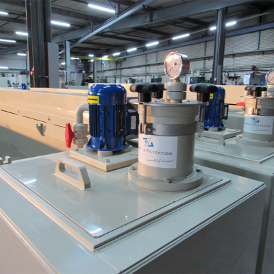 Procesbaden Met GP Pumps