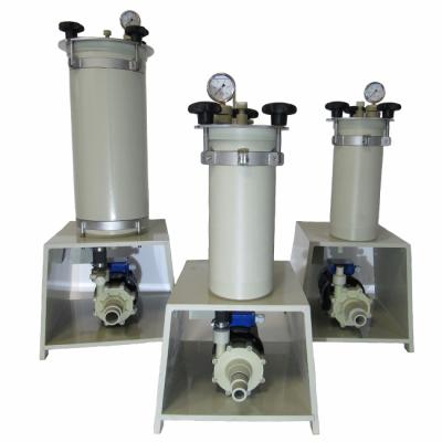 Gp Pumps Filtration Filterunits